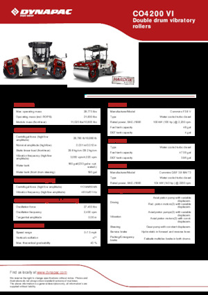 Cilindri vibratori în tandem Dynapac CO 4200 VI