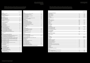 Telehandlere Fendt Cargo T955