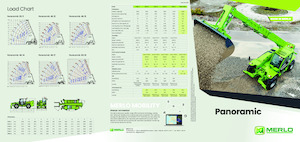 Telehandlere Merlo P 40.17