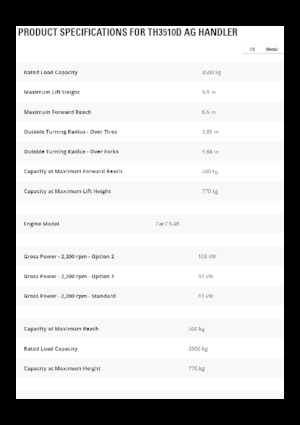 Telehandlere Caterpillar TH3510