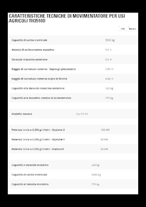 Telehandlere Caterpillar TH3510