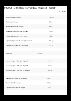 Telehandlere Caterpillar TH3510