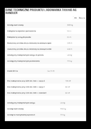 Telehandlere Caterpillar TH3510
