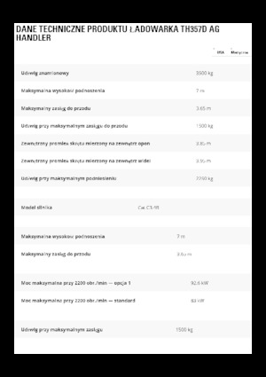 Telehandlere Caterpillar TH357D