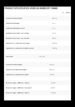 Telehandlere Caterpillar TH408D