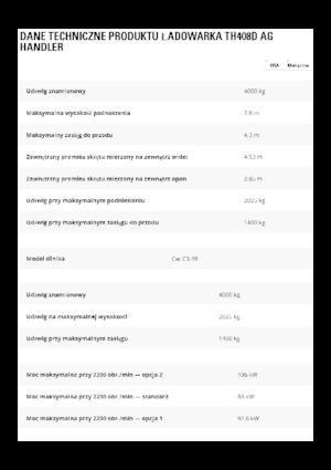 Telehandlere Caterpillar TH408D