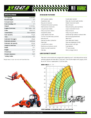 Telehandlere Xtreme XR1247-B