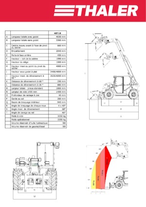 Telehandlere Thaler 48 T 18