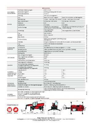Încărcătoare telescopice cu structură superioară MAGNI RTH 5.25 SH