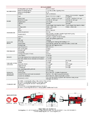 Încărcătoare telescopice cu structură superioară MAGNI RTH 5.25 Smart