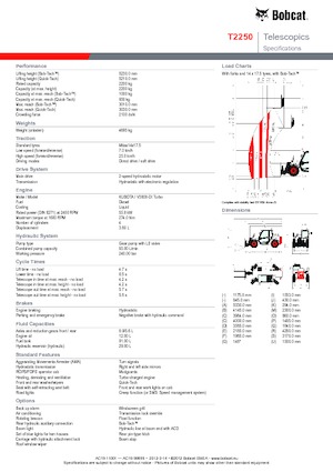 Telehandlere Bobcat T 2250