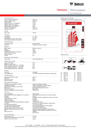 Încărcătoare telescopice cu structură superioară Bobcat TR40250