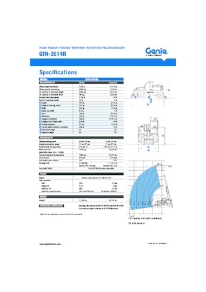 Încărcătoare telescopice cu structură superioară Genie GTH 3514 R