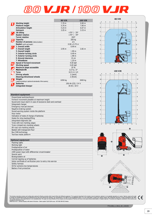Nacele verticale cu un singur catarg Manitou 100 VJR Evolution
