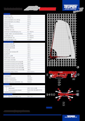 Nacele telescopice pe șenile TEUPEN LEO35T