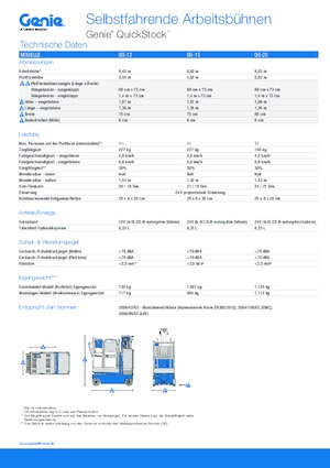 Nacele telescopice pe roți Genie QS-12 Quickstock