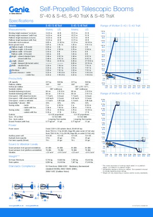 Nacele telescopice pe roți Genie S-40