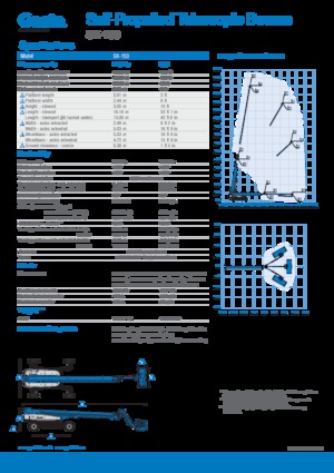 Nacele telescopice pe roți Genie SX-150