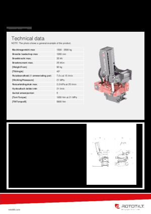 Atașamente pentru lucrul în pantă Rototilt® R1