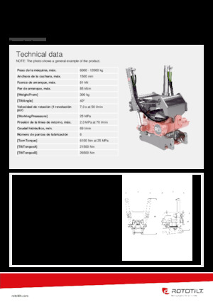 Atașamente pentru lucrul în pantă Rototilt® R3 SL