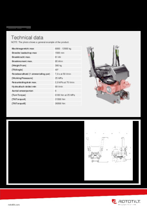 Atașamente pentru lucrul în pantă Rototilt® R3 SL