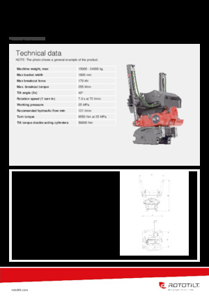 Atașamente pentru lucrul în pantă Rototilt® RC6