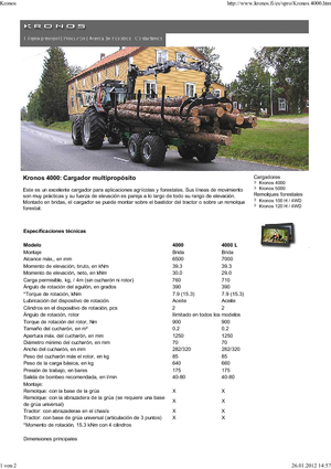 Macarale de încărcat bușteni Kronos 4000