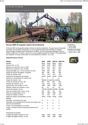 Macarale de încărcat bușteni Kronos 5000 