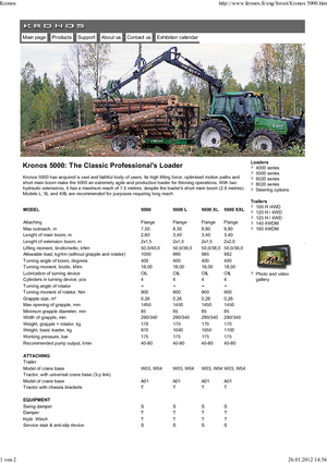 Macarale de încărcat bușteni Kronos 5000 L 