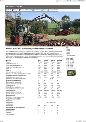 Macarale de încărcat bușteni Kronos 5000 L 