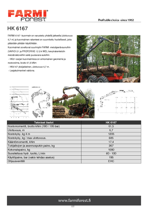 Macarale de încărcat bușteni Farmi HK 6167 X