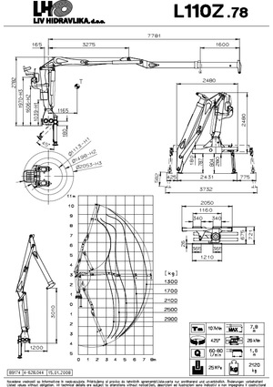 Macarale de încărcat bușteni LIV L 110 Z 78