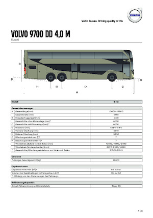 Autobuze turistice Volvo Buses 9700 DD