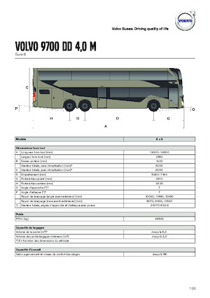 Autobuze turistice Volvo Buses 9700 DD