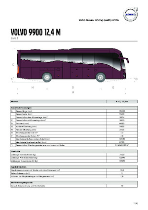 Autobuze turistice Volvo Buses 9900 12.4
