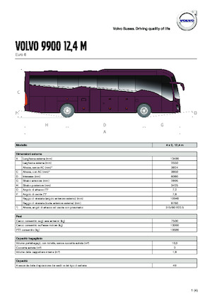Autobuze turistice Volvo Buses 9900 12.4