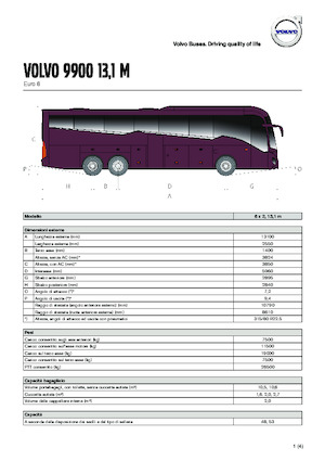 Autobuze turistice Volvo Buses 9900 13.1