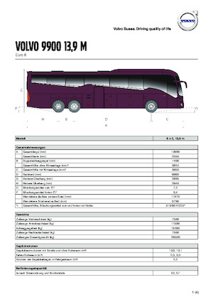 Autobuze turistice Volvo Buses 9900 13.9