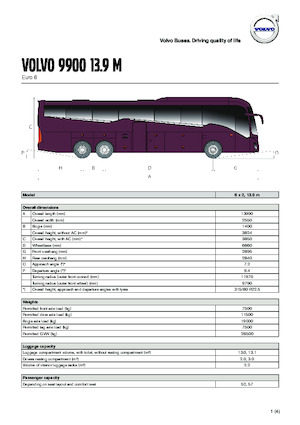 Autobuze turistice Volvo Buses 9900 13.9