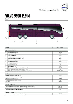 Autobuze turistice Volvo Buses 9900 13.9