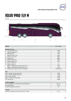 Autobuze turistice Volvo Buses 9900 13.9