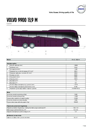 Autobuze turistice Volvo Buses 9900 13.9