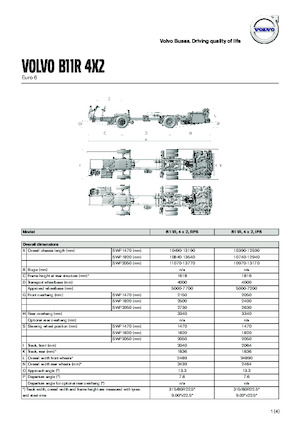 Autobuze turistice Volvo Buses B11R 13