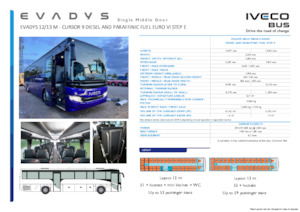Autobuze turistice Iveco Evadys 13m