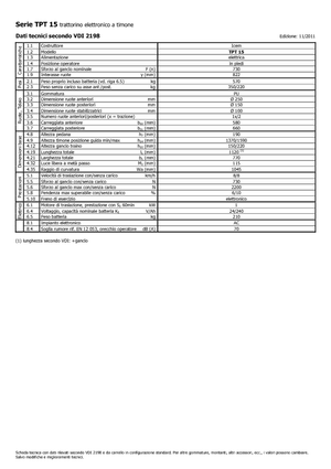 Tractoare automatizate Icem TPT 15