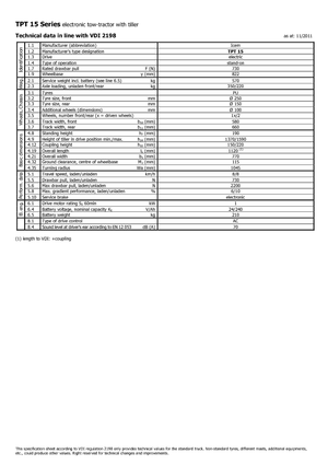 Tractoare automatizate Icem TPT 15