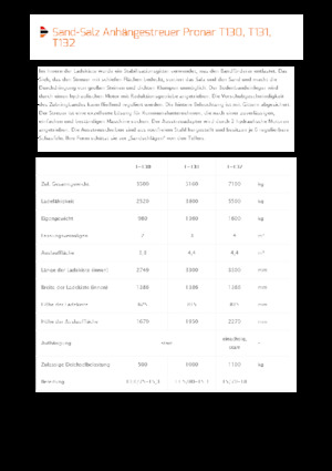 Dispozitive tractate de îngrășăminte Pronar T 130