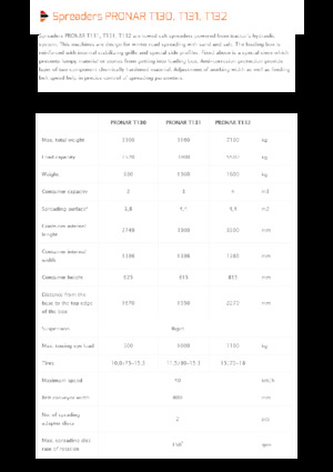 Dispozitive tractate de îngrășăminte Pronar T 131