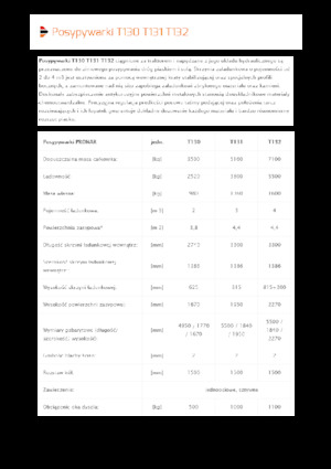 Dispozitive tractate de îngrășăminte Pronar T 130