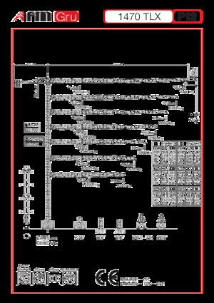 Macalare turn - deplasare cărucior pe braț - rotire în partea superioară FM-Gru 1470 TLX P10